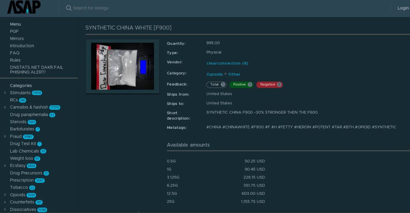 Darknet Markets Selling Fentanyl