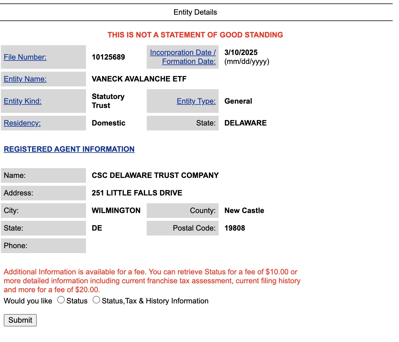 avax etf