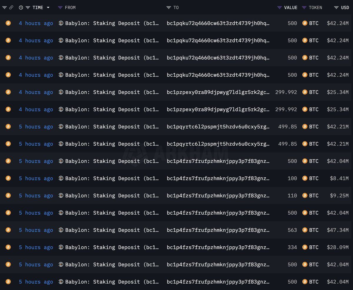 Địa chỉ Unstaking Bitcoin từ Babylon
