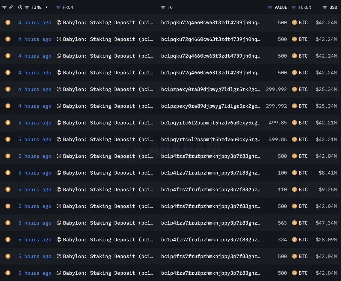 Địa chỉ Unstaking Bitcoin từ Babylon