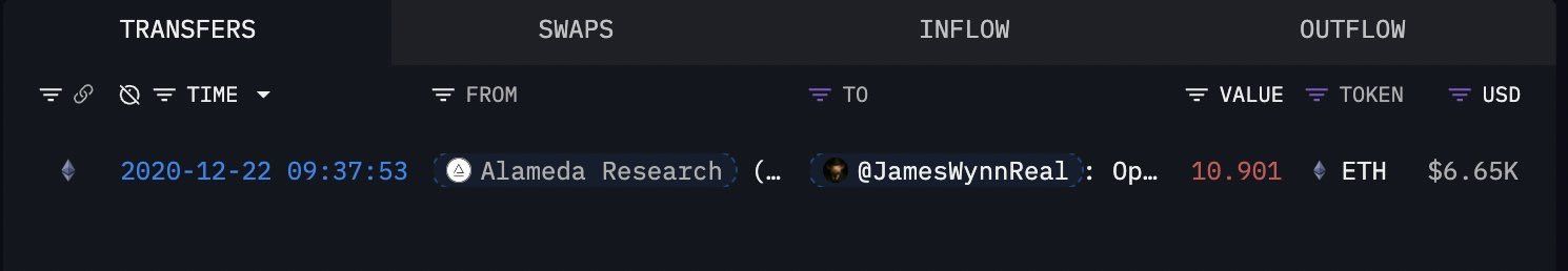 James Wynn Nhận ETH Từ Alameda