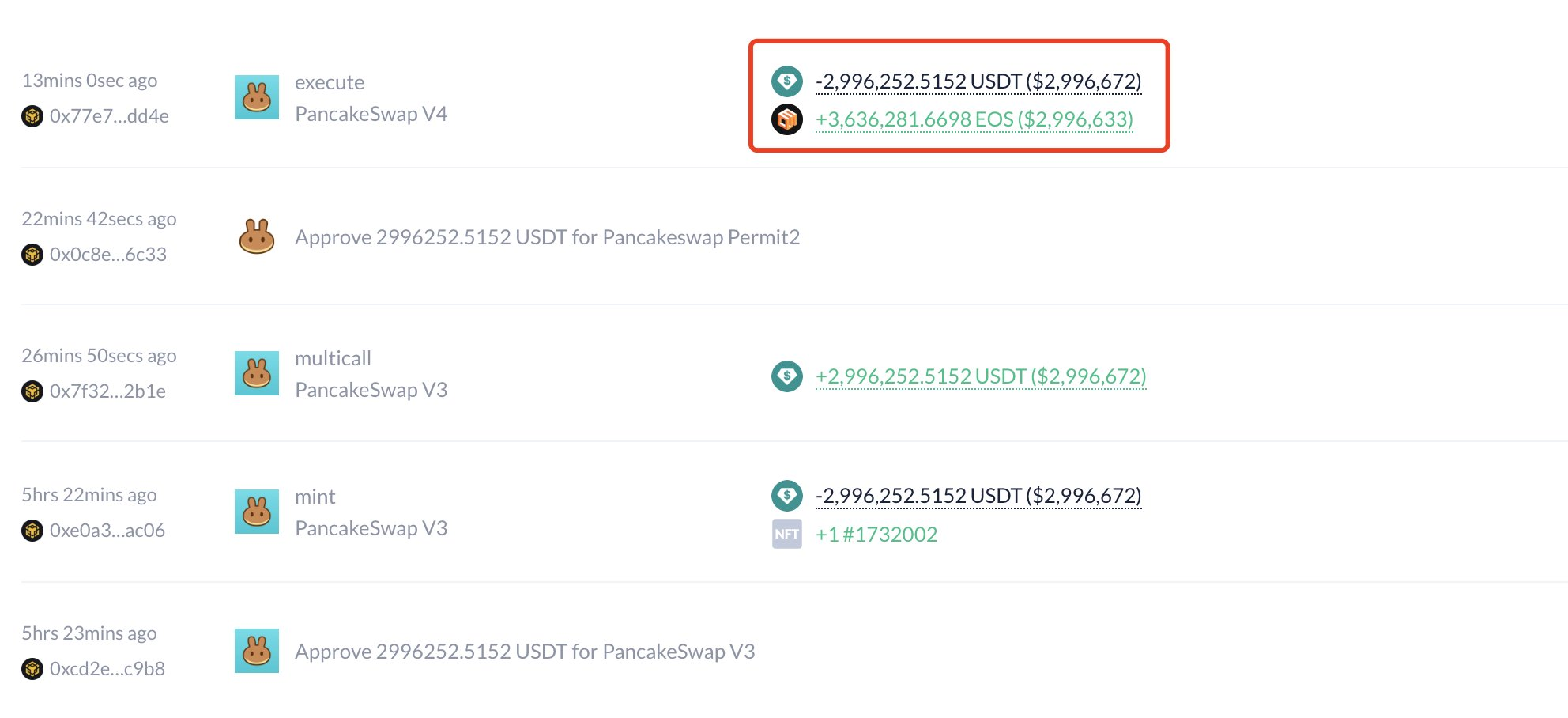 WLFI Mua 3.64 Triệu EOS Tokens