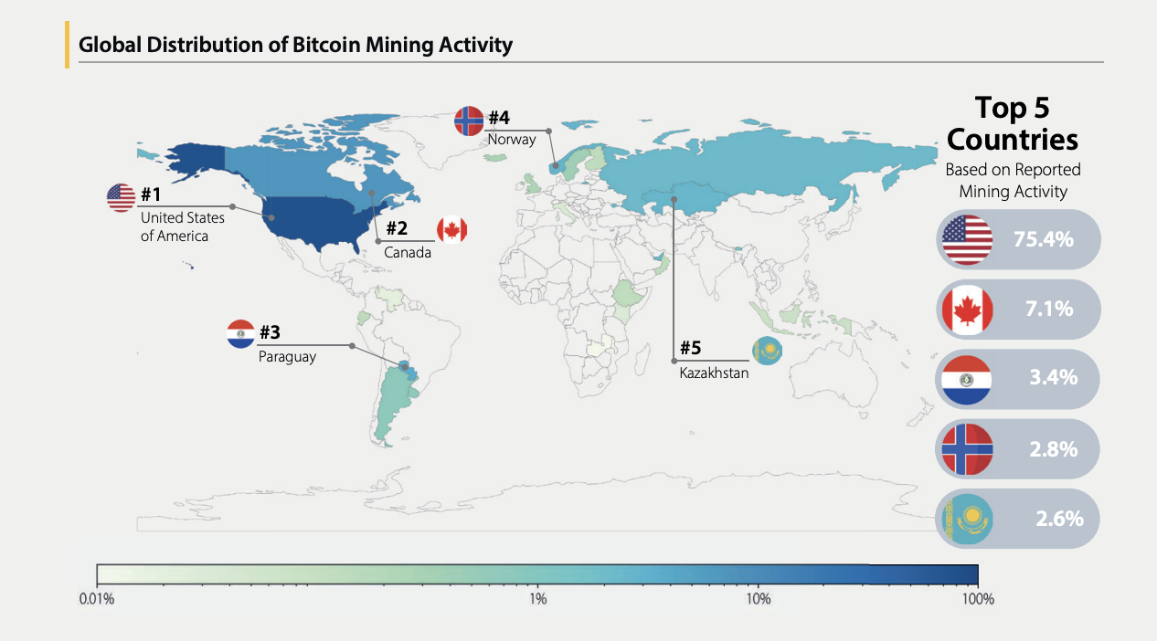 Phân bố toàn cầu của hoạt động khai thác Bitcoin.