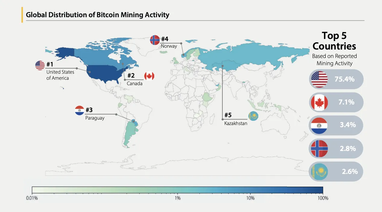 Phân bố toàn cầu của hoạt động khai thác Bitcoin.