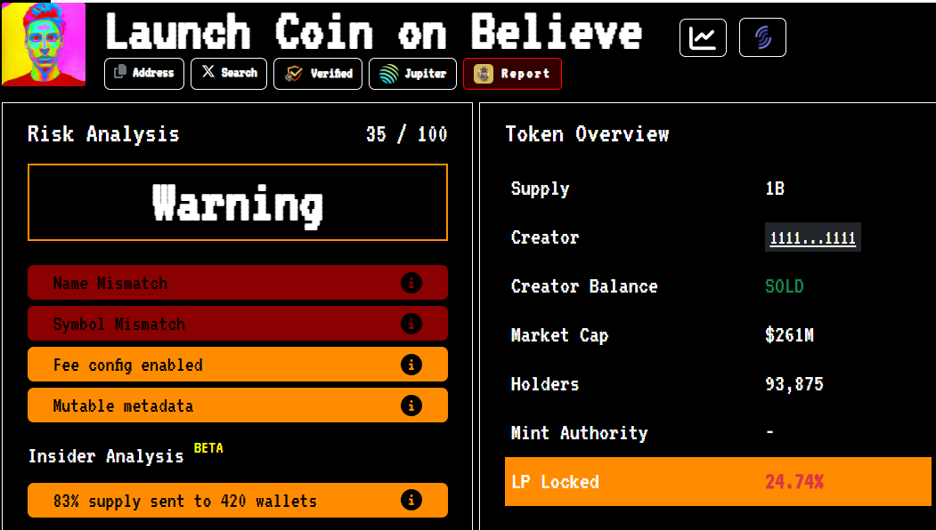 Phân tích rủi ro LAUNCHCOIN